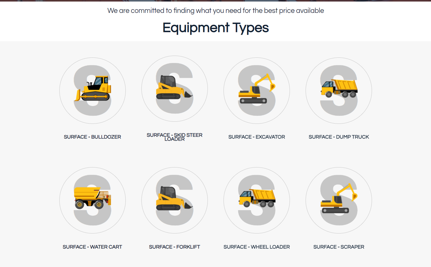 Mining Sales
