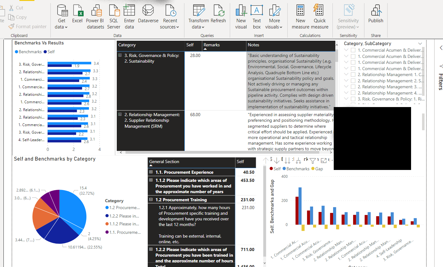Power BI